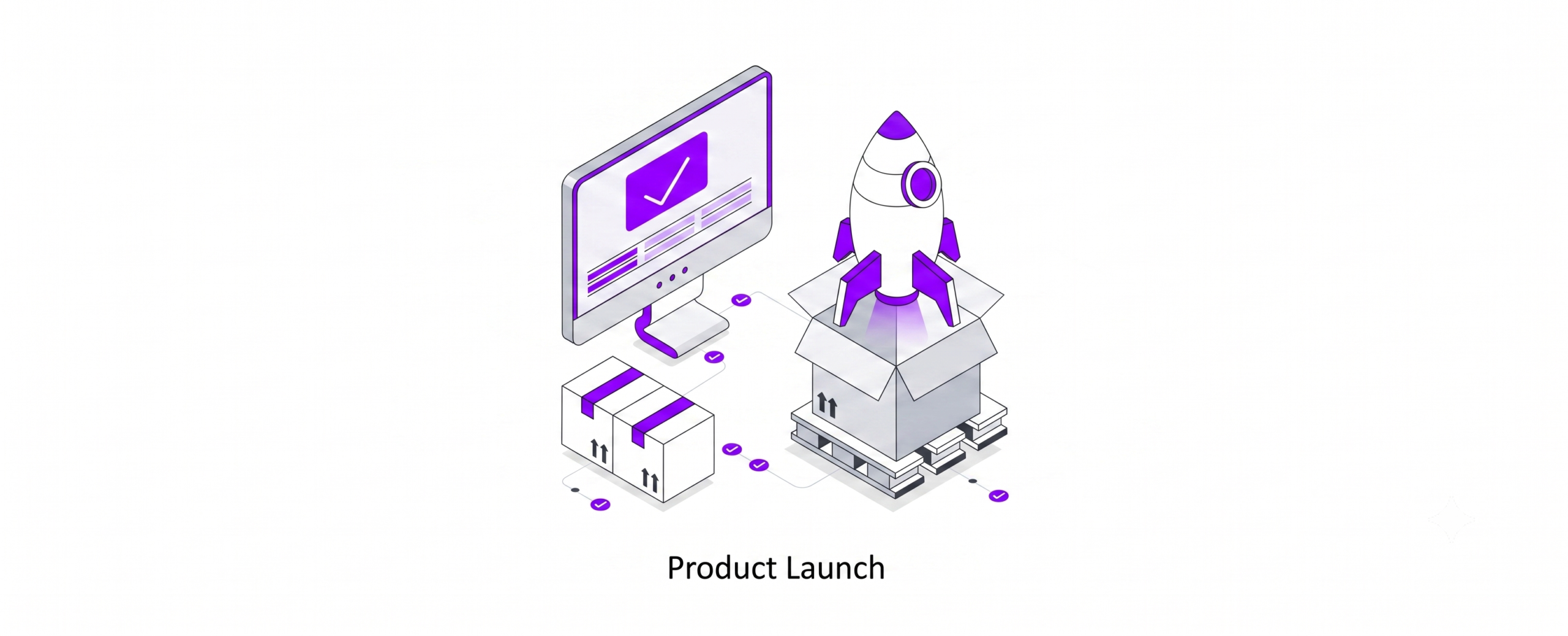 Launch the Software Product With a Plan