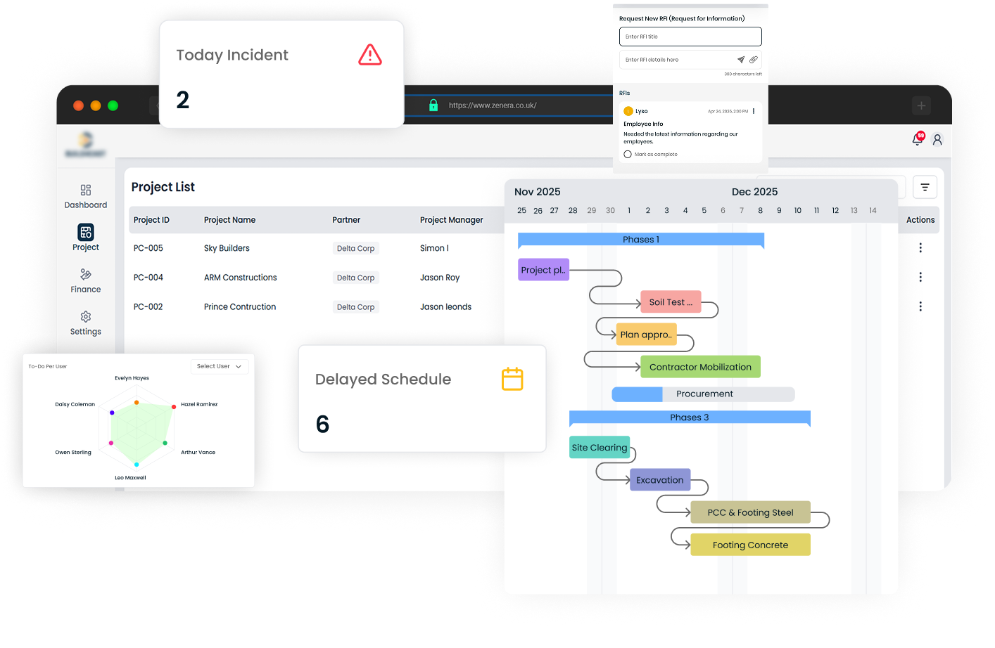 Construction management software dashboard with project schedule and tasks