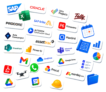 Multiple Project Management tools